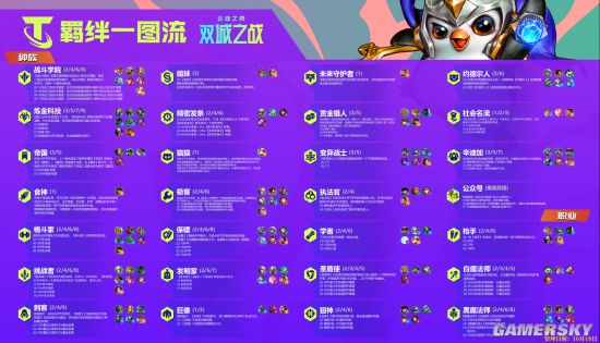 云顶之弈S6海克斯强化机制怎么玩