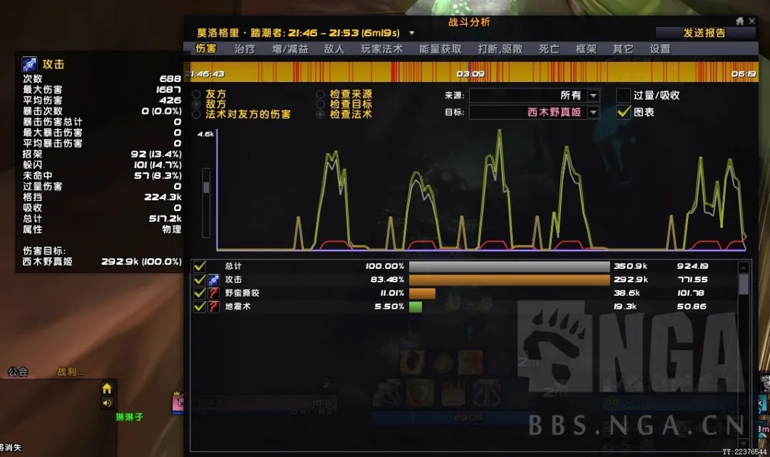 魔兽世界TBC毒蛇防骑踏潮无走位打小鱼人方法