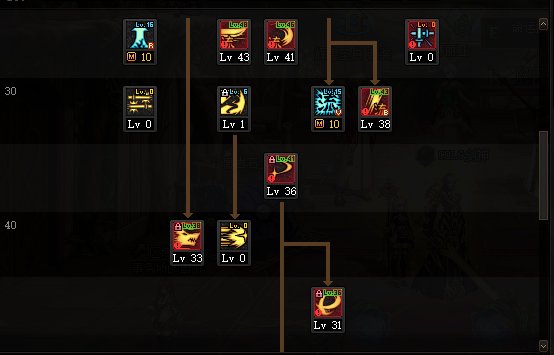 DNF2022剑魂加点