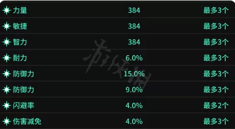 超激斗梦境装备词条怎么选择