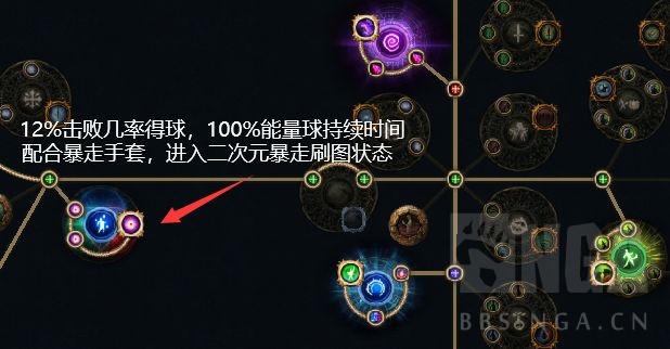 流放之路S17赛季强势BD推荐