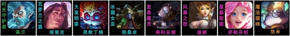 云顶之弈s6学者发条怎么玩