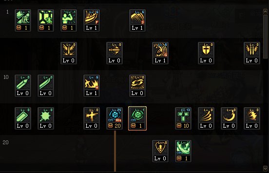 DNF2022红眼加点