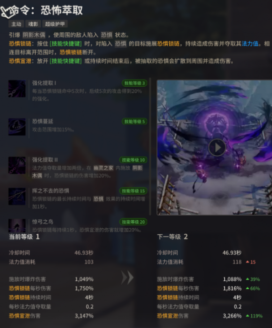超激斗梦境阴影木偶师技能要怎么加