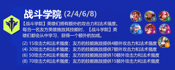 云顶之弈S6战斗学院转职怎么合成