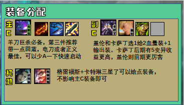 云顶之弈S6大嘴阵容站位攻略