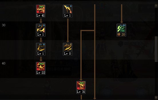 DNF2022剑魔加点