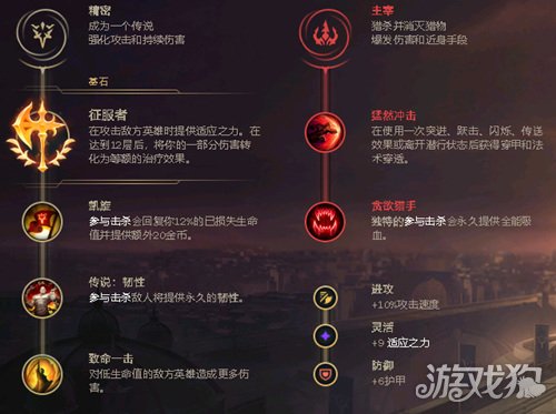 LOLS12佛耶戈天赋推荐