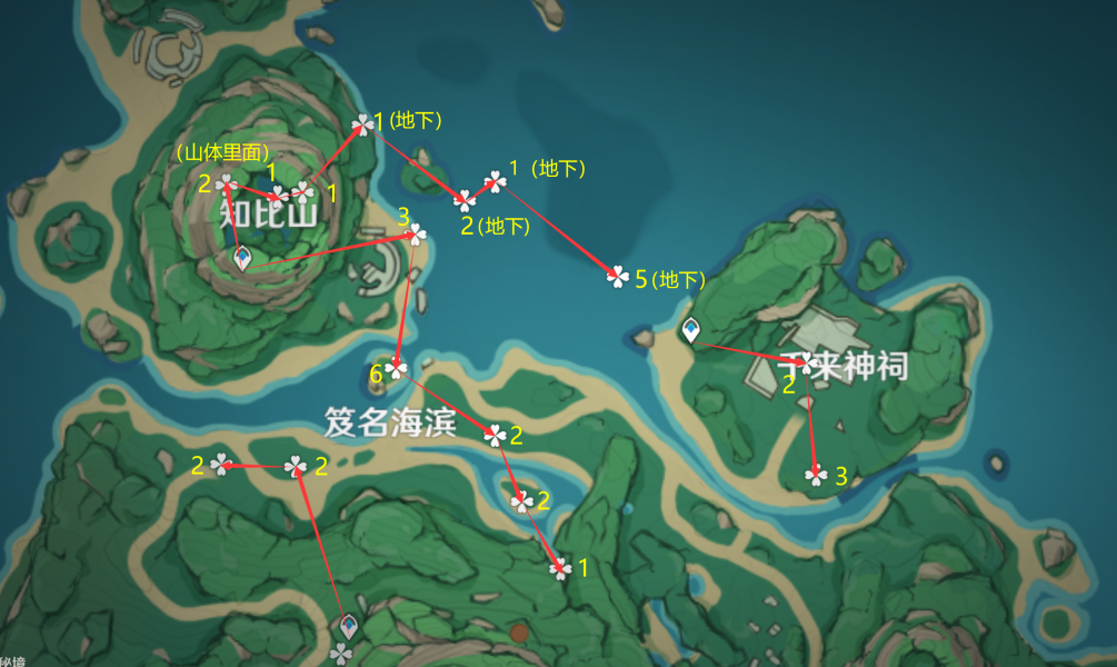 原神托马突破材料在哪采集