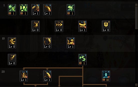 DNF2022剑魔加点