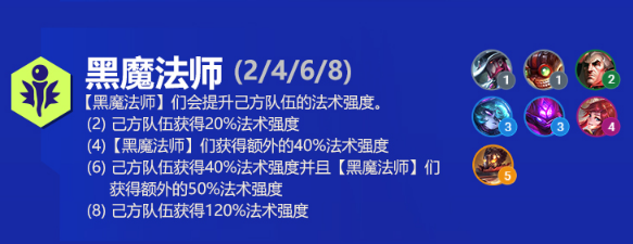 云顶之弈S6黑魔法师转职怎么合成