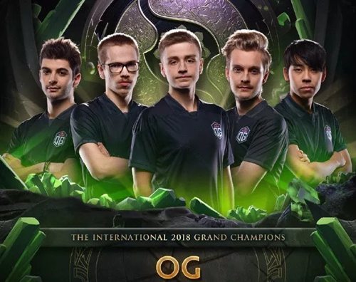DOTA2ti历届冠军是谁