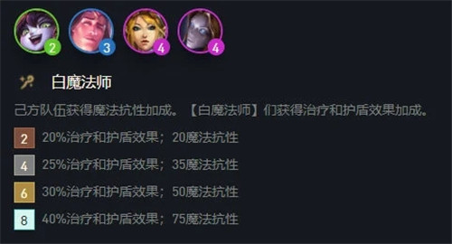 云顶之弈s6三名流剑姬怎么玩