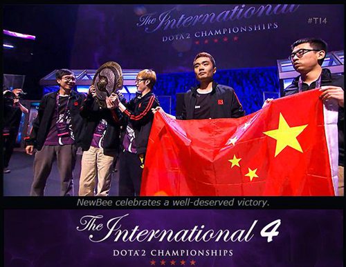 DOTA2ti历届冠军是谁