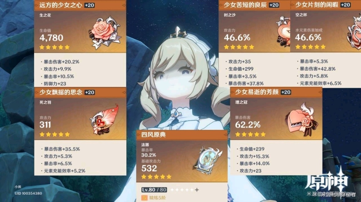 原神2.2版本圣遗物强度怎么样