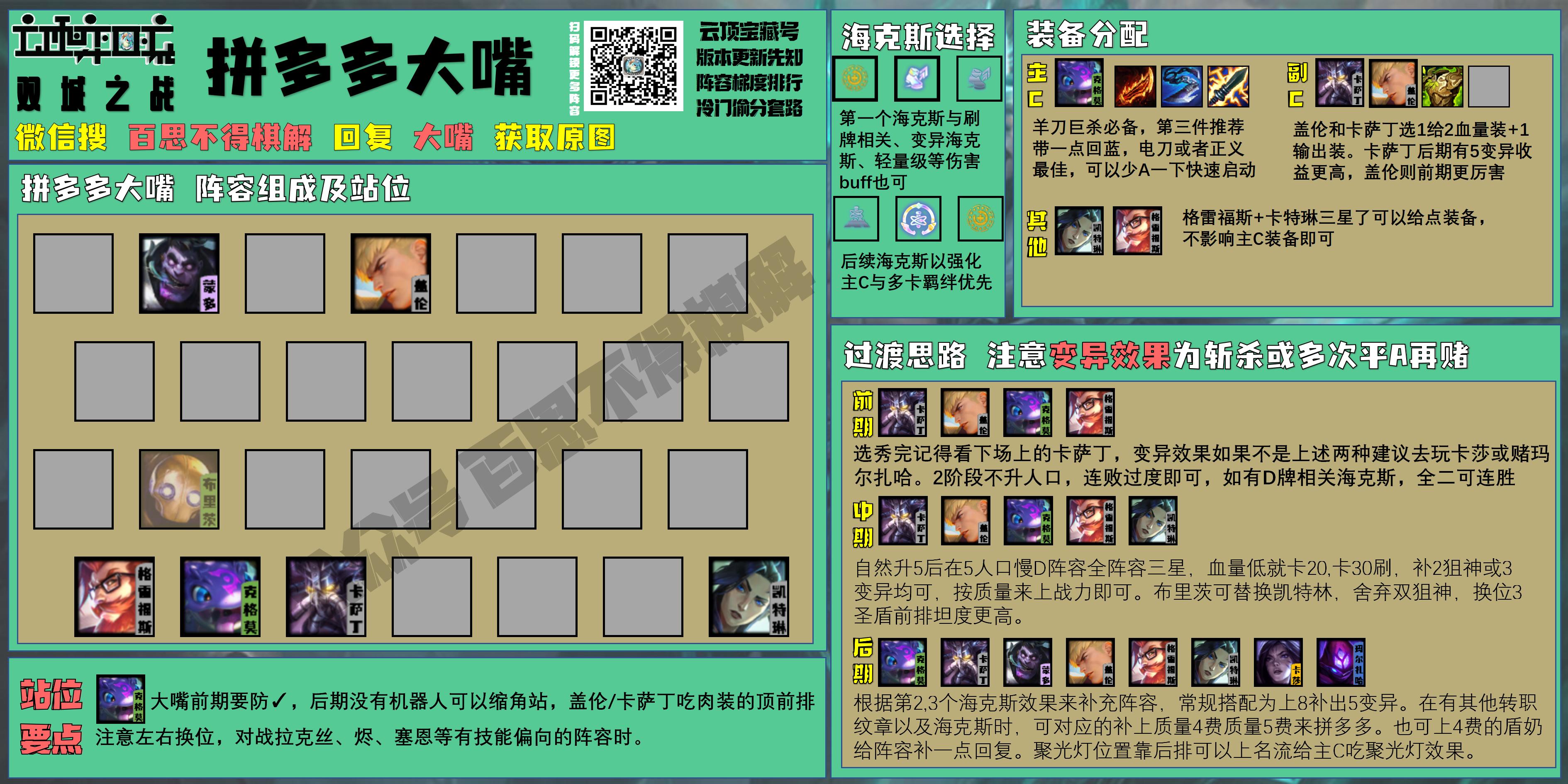 云顶之弈S6大嘴阵容站位攻略