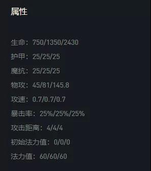 云顶之弈S6永动拉克丝阵容怎么玩