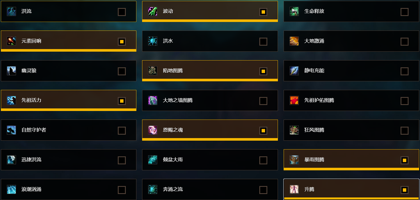 魔兽世界9.15奶萨天赋加点