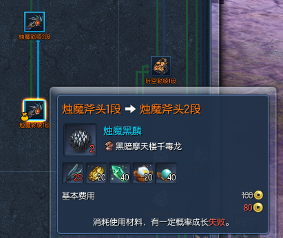 剑灵2.0装备成长树