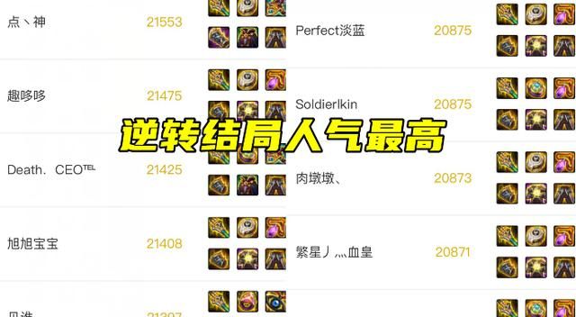 DNF红眼最新毕业装备怎么搭配