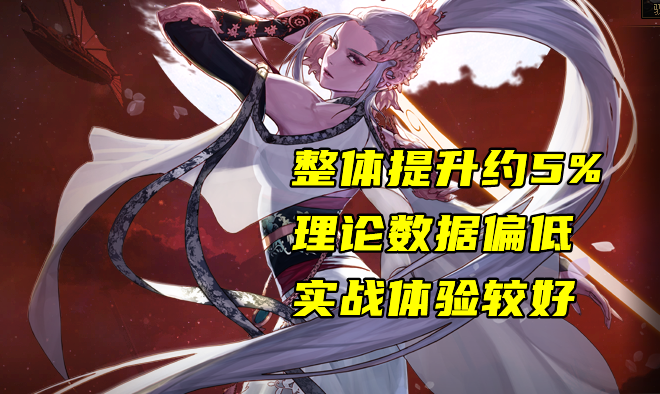 DNF2021年11月职业排行榜