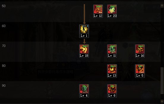 DNF2022剑魔加点