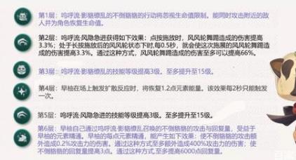 原神2.0早柚强度分析