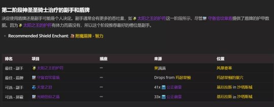 魔兽世界TBCP2奶骑BIS怎么配装