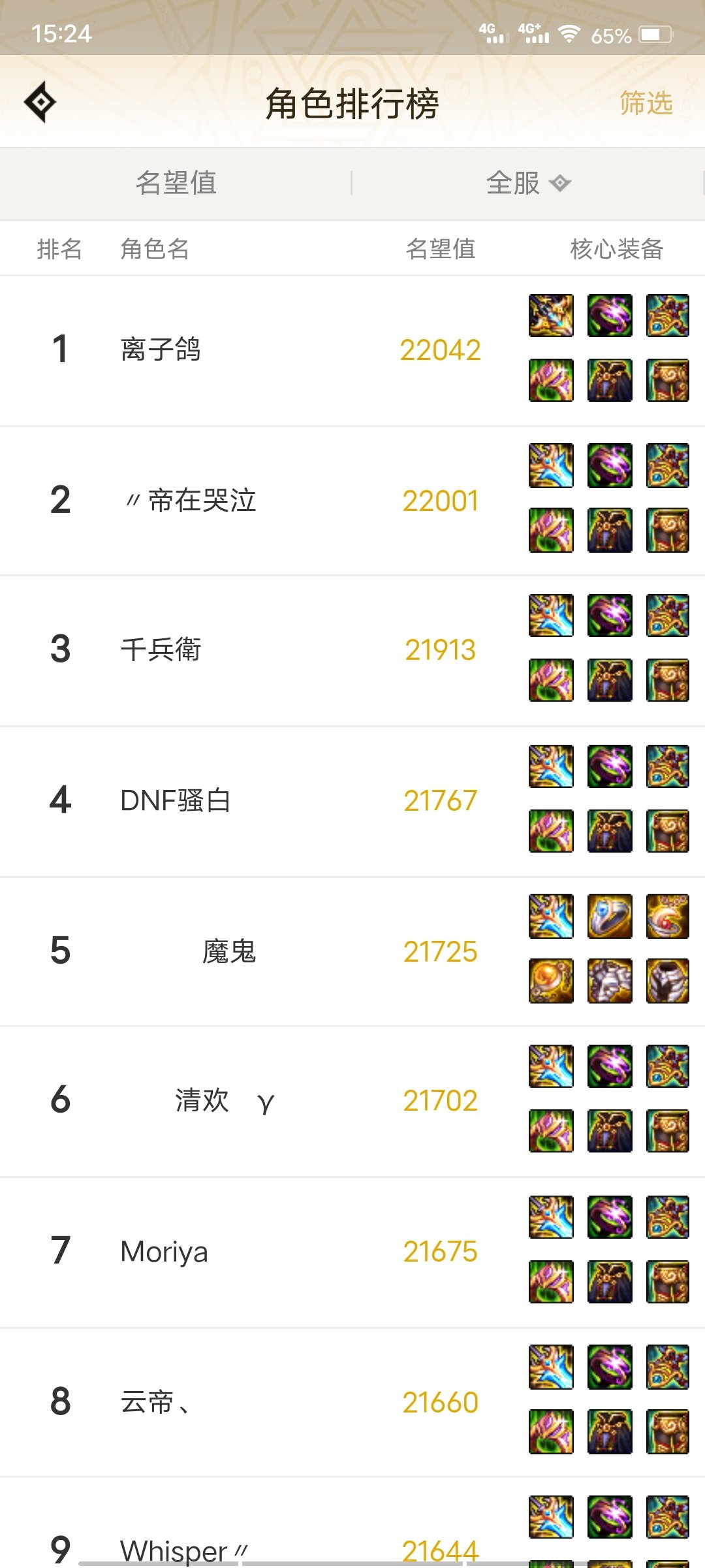 DNF名望排行榜怎么看