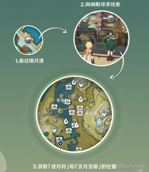 原神攀岩之路首日玄月宝箱在哪