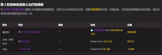 魔兽世界TBCP2奶骑BIS怎么配装