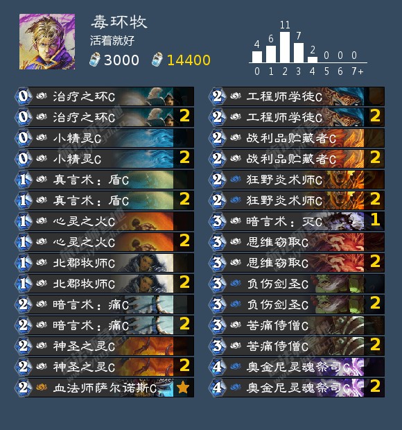 《炉石传说》牧师治疗之环成就攻略
