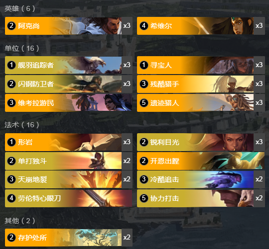 《LOR》2.14德邦阿克尚希维尔卡组攻略