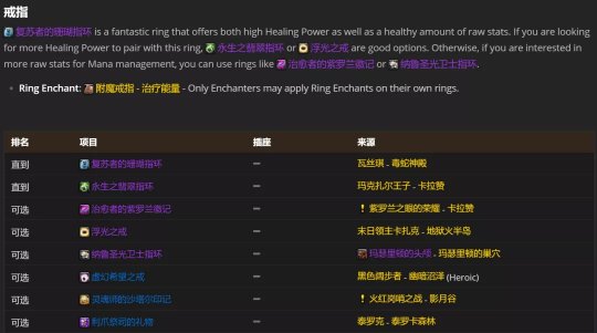 魔兽世界tbc奶德P2毕业装备搭配