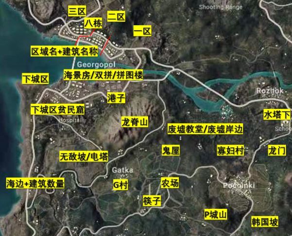 绝地求生艾伦格地图常用点位有哪些