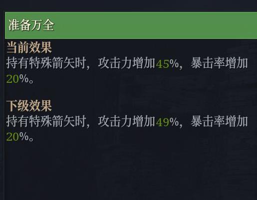 神佑释放狼流派强度分析