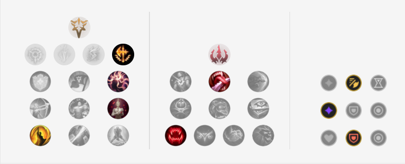 LOL11.16下路莎弥拉怎么玩