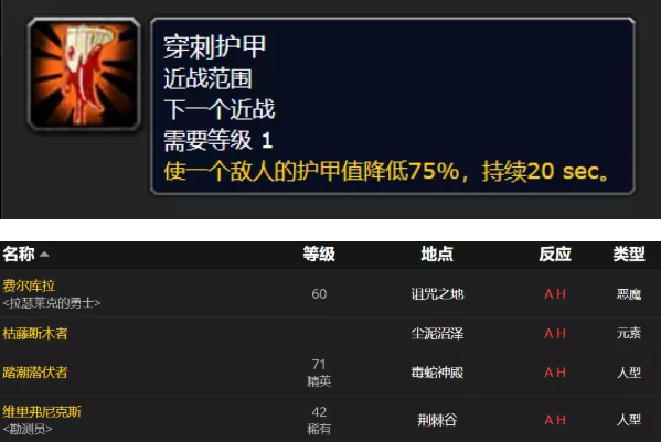 魔兽世界TBC踏潮心控鱼人怎么减抗