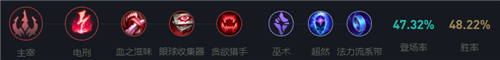 LOL11.17版本中单妖姬怎么玩