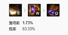 LOL中单卡牌怎么玩