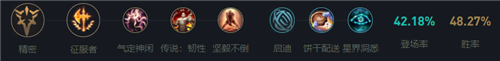LOL11.17版本中单塞拉斯怎么玩