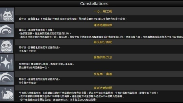原神早柚怎么配队