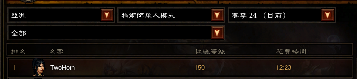 暗黑三24赛季什么职业最强