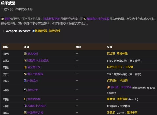 魔兽世界tbc奶德P2毕业装备搭配