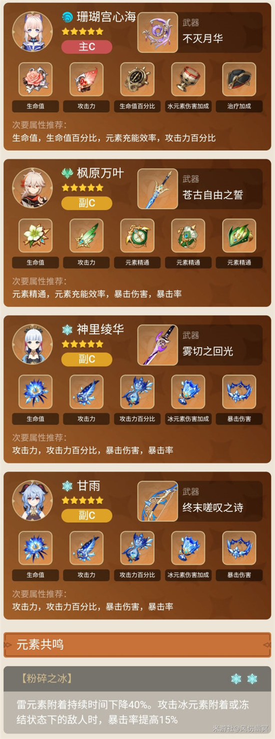原神心海顶配永冻队怎么配
