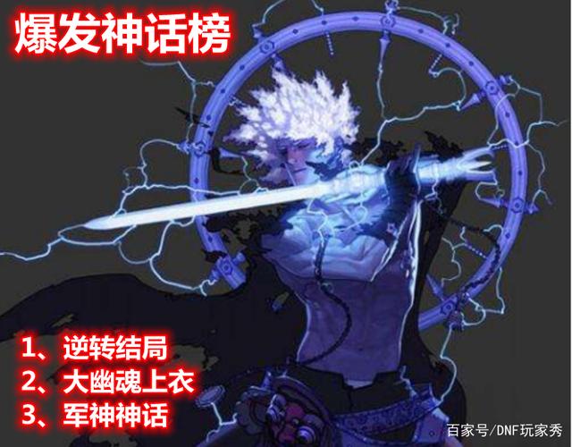 DNF阿修罗爆发神话排名