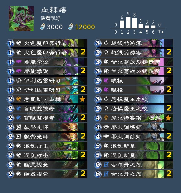 《炉石传说》流进流出成就攻略