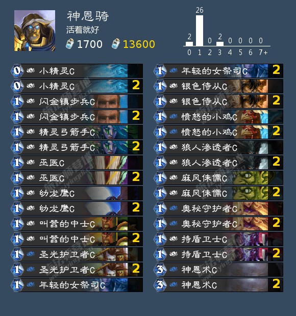 《炉石传说》圣骑士神恩难报成就攻略
