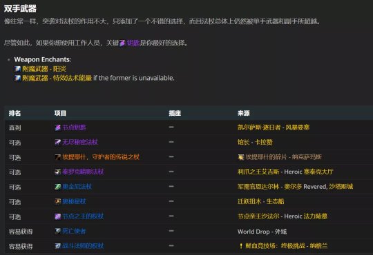 魔兽世界tbc火法P2毕业装备搭配
