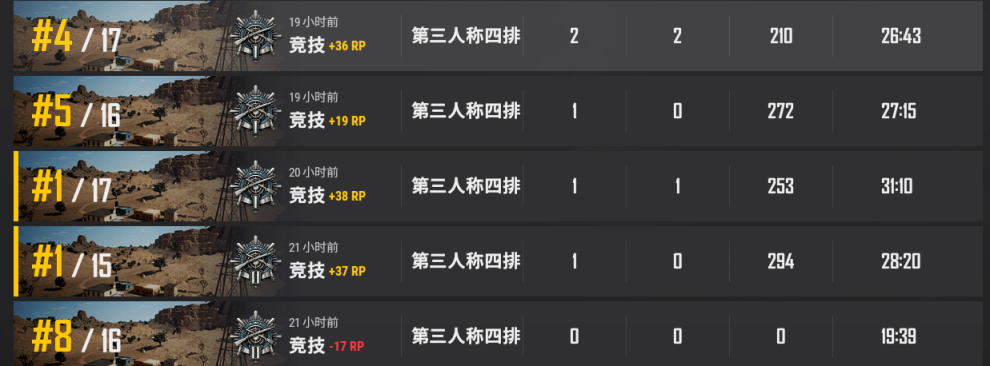 绝地求生竞技模式要怎么上分